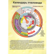 Календарь пчеловода Календарь пчеловода
